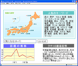 投稿文書の自動タギング