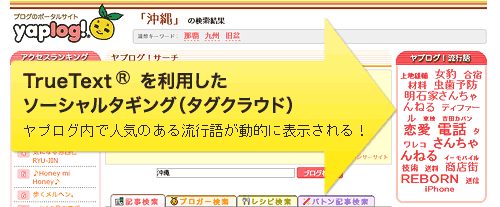 ヤプログでJetrunテクノロジのTrueText&reg;を利用して「ソーシャルタギング」を自動化
