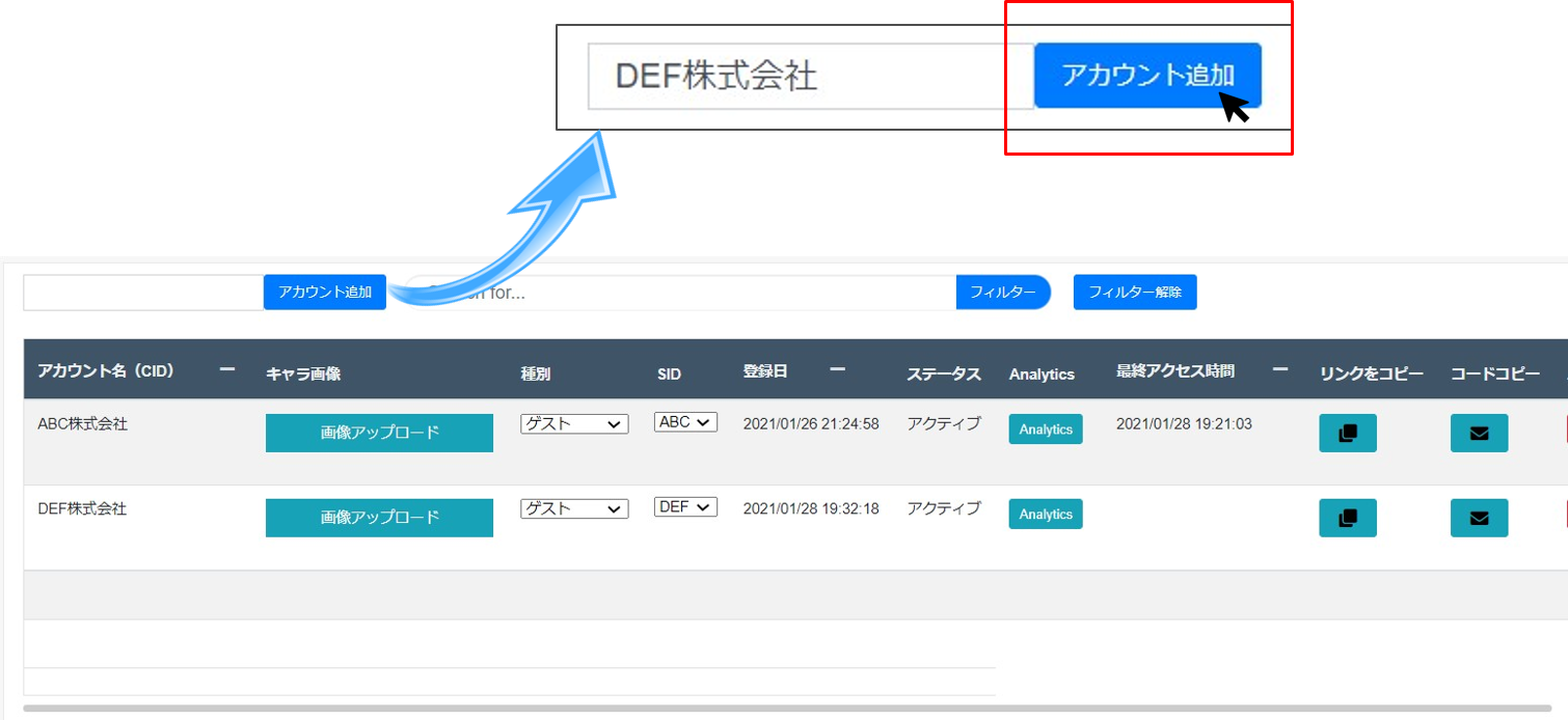 アクセス管理