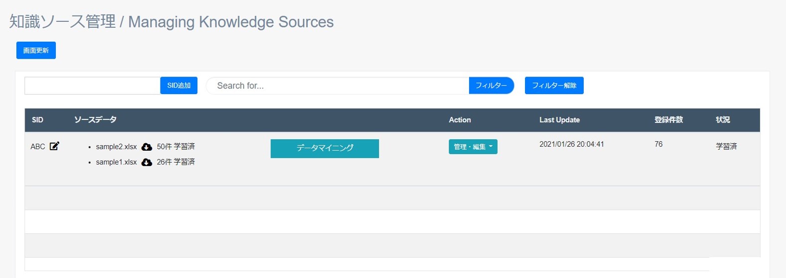 アクセス管理