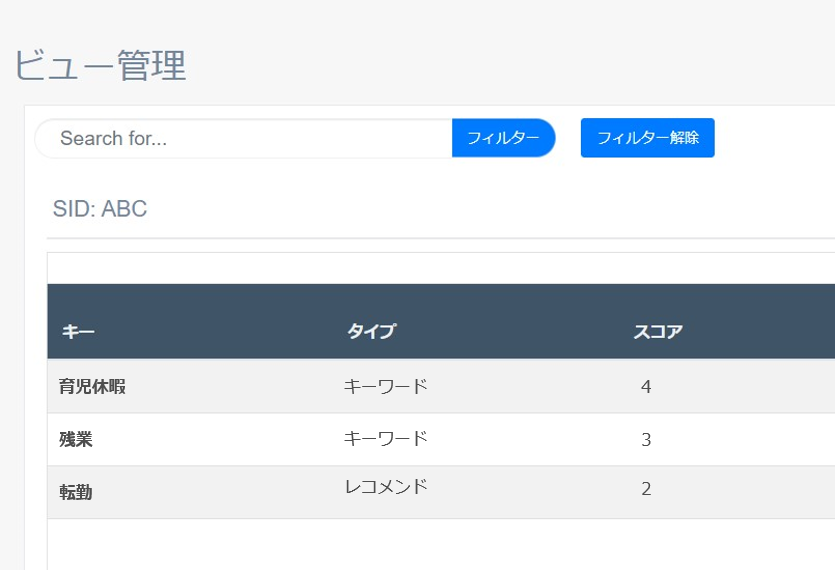 アクセス管理