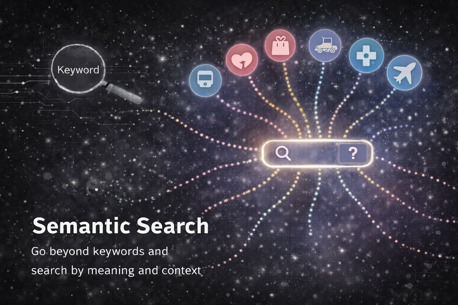 専門用語辞書 Knowledge Graph