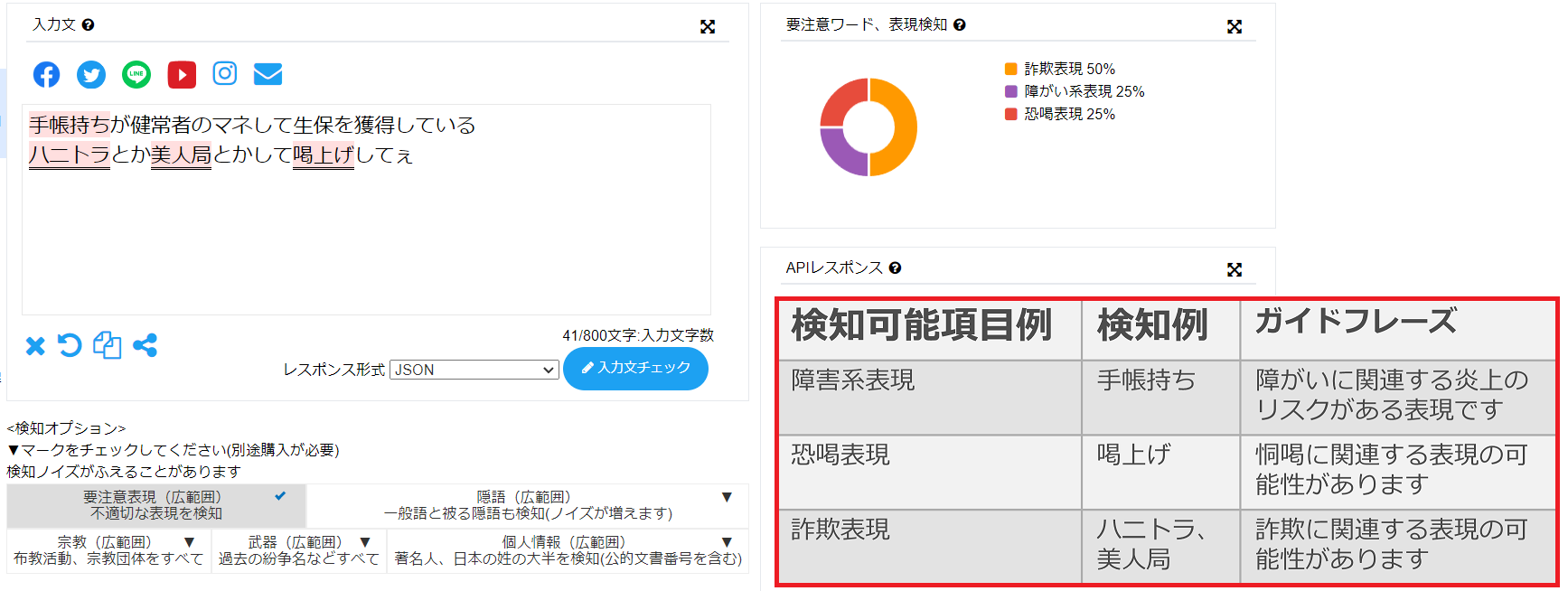 要注意表現（日、英）オプション