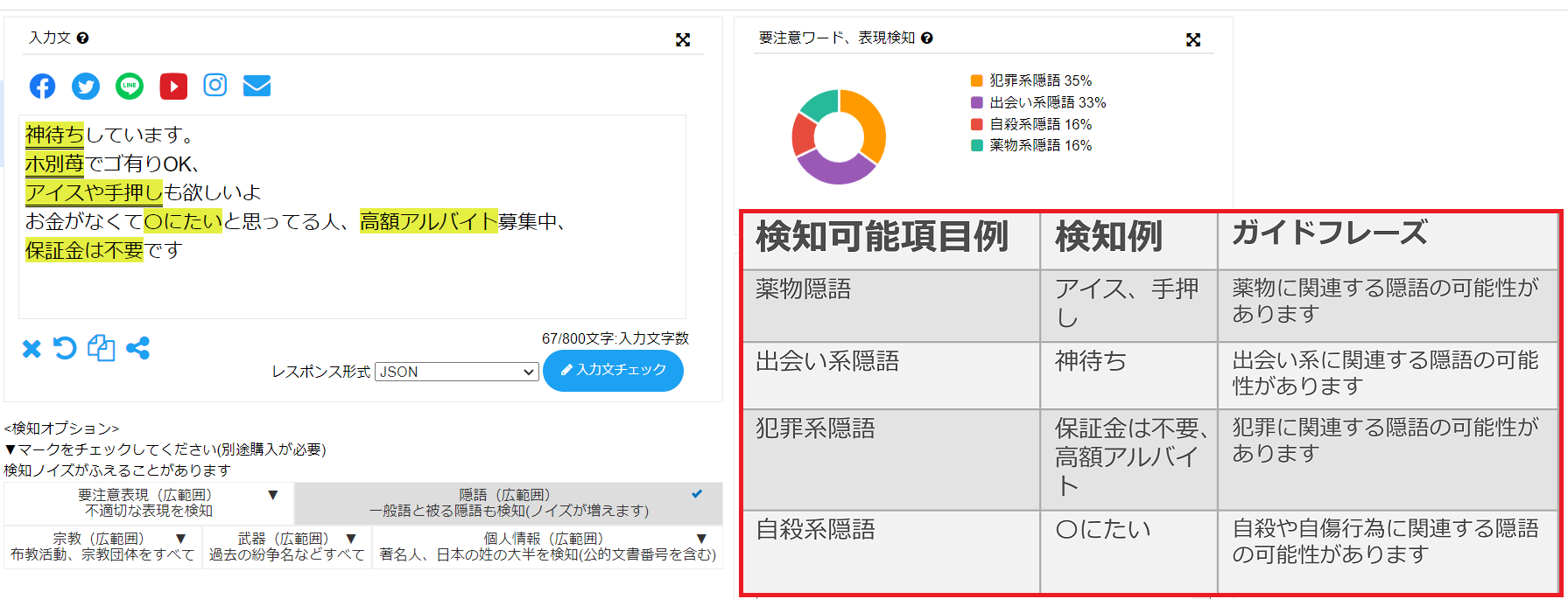 隠語オプション