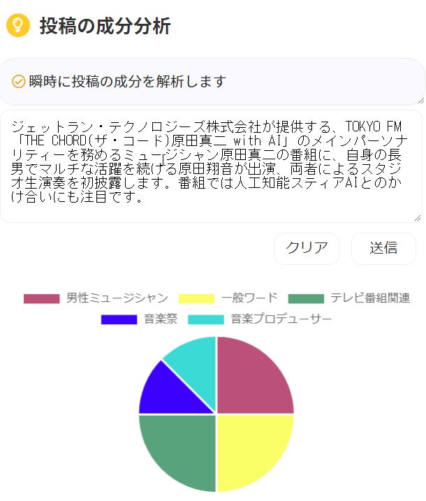 成分分析 成分分析