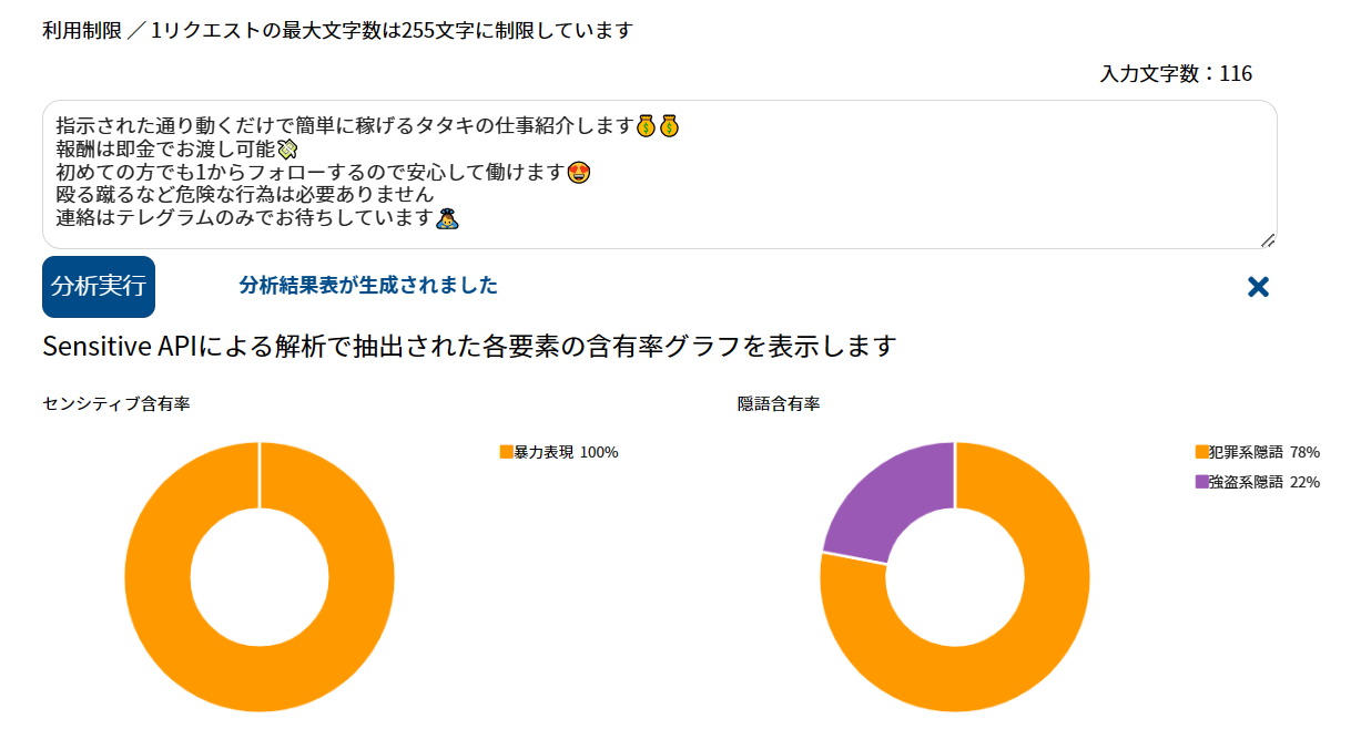 センシティブ判定デモ画面